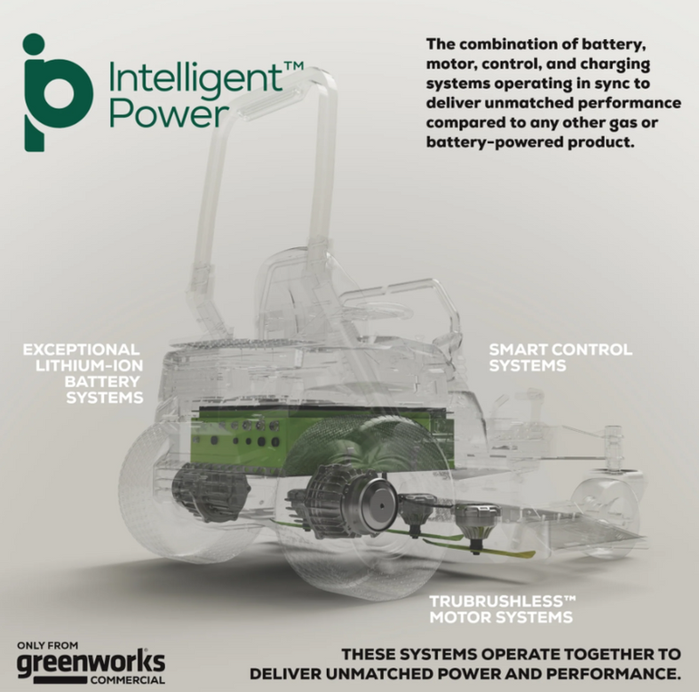 Greenworks OZ972R 72